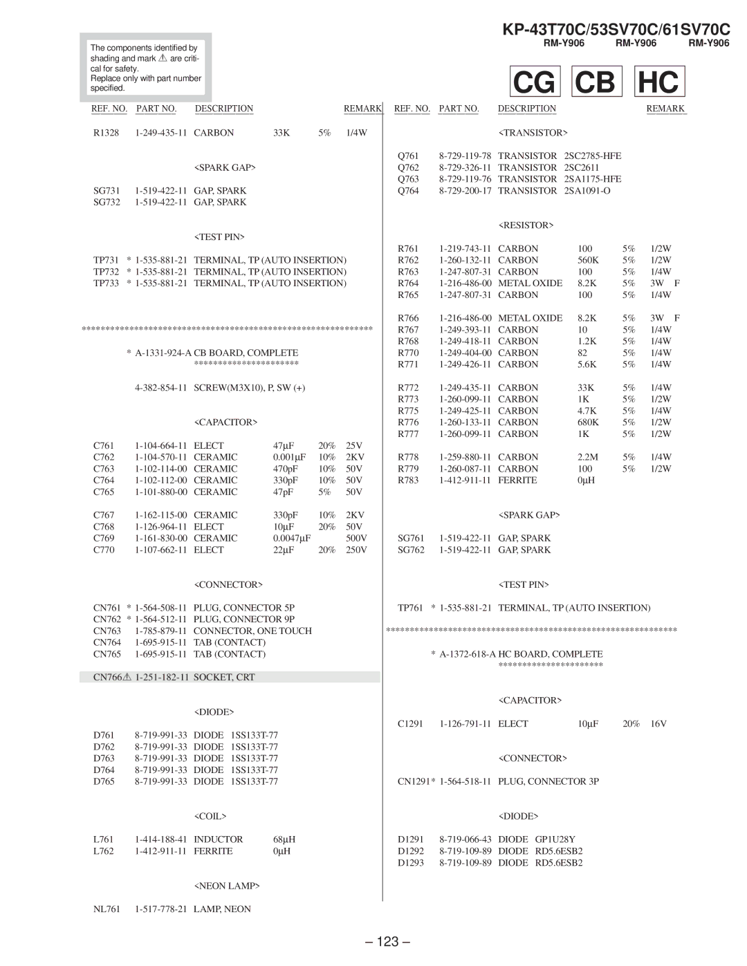 Sony KP-43T70C REF. NO. Part no Description, GAP, Spark Resistor Test PIN, TERMINAL, TP Auto Insertion, Carbon Capacitor 