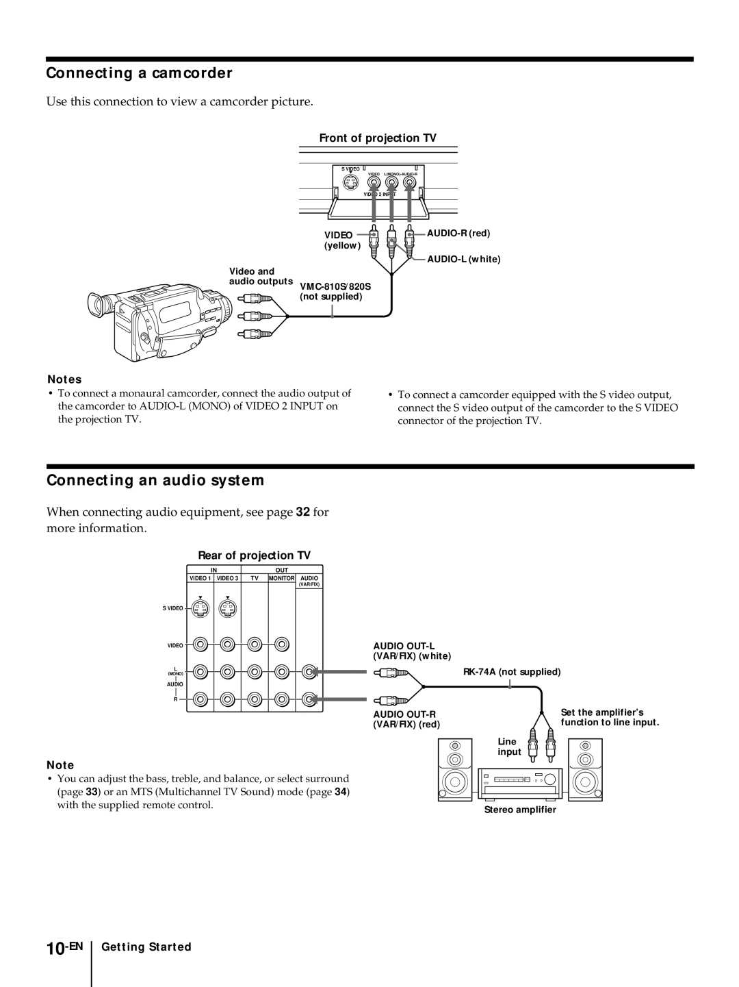 Sony KP 61V75 Connecting a camcorder, Connecting an audio system, Use this connection to view a camcorder picture 