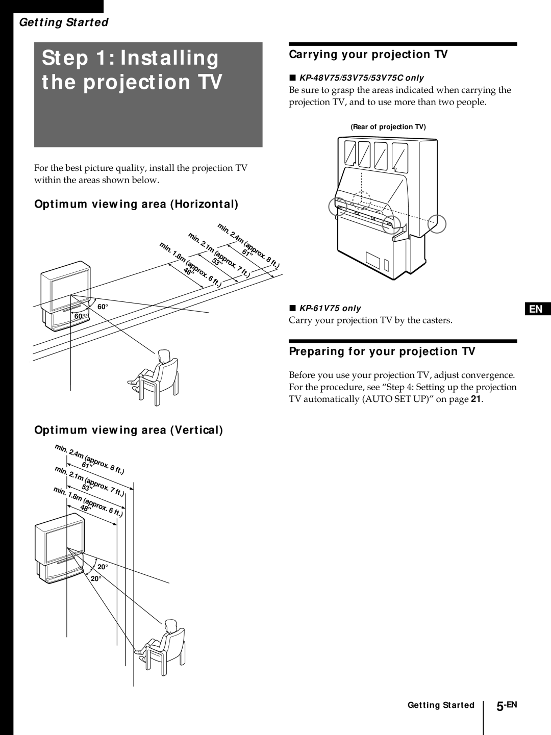 Sony KP-48V75, KP-53V75, KP-53V75C, KP-61V75, KP 61V75 Installing the projection TV, Carrying your projection TV 