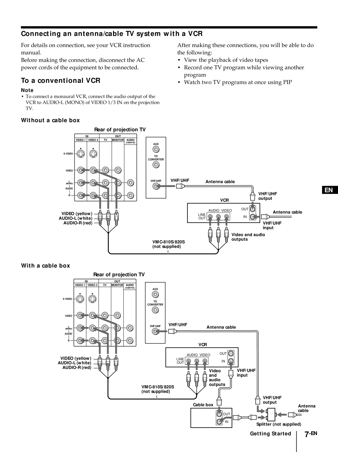 Sony KP-48V75, KP-53V75, KP-53V75C, KP-61V75 Connecting an antenna/cable TV system with a VCR, To a conventional VCR 