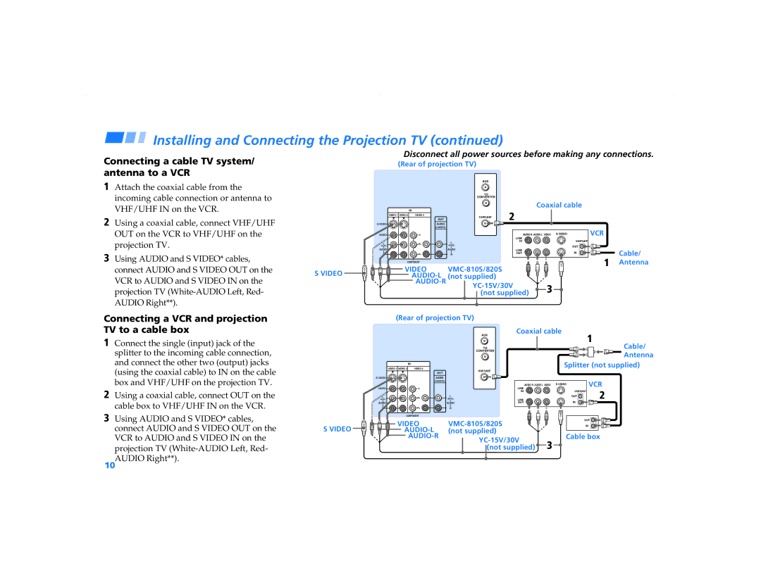 Sony KP 43T90, KP 61V90 Connecting a cable TV system, Antenna to a VCR, Connecting a VCR and projection TV to a cable box 