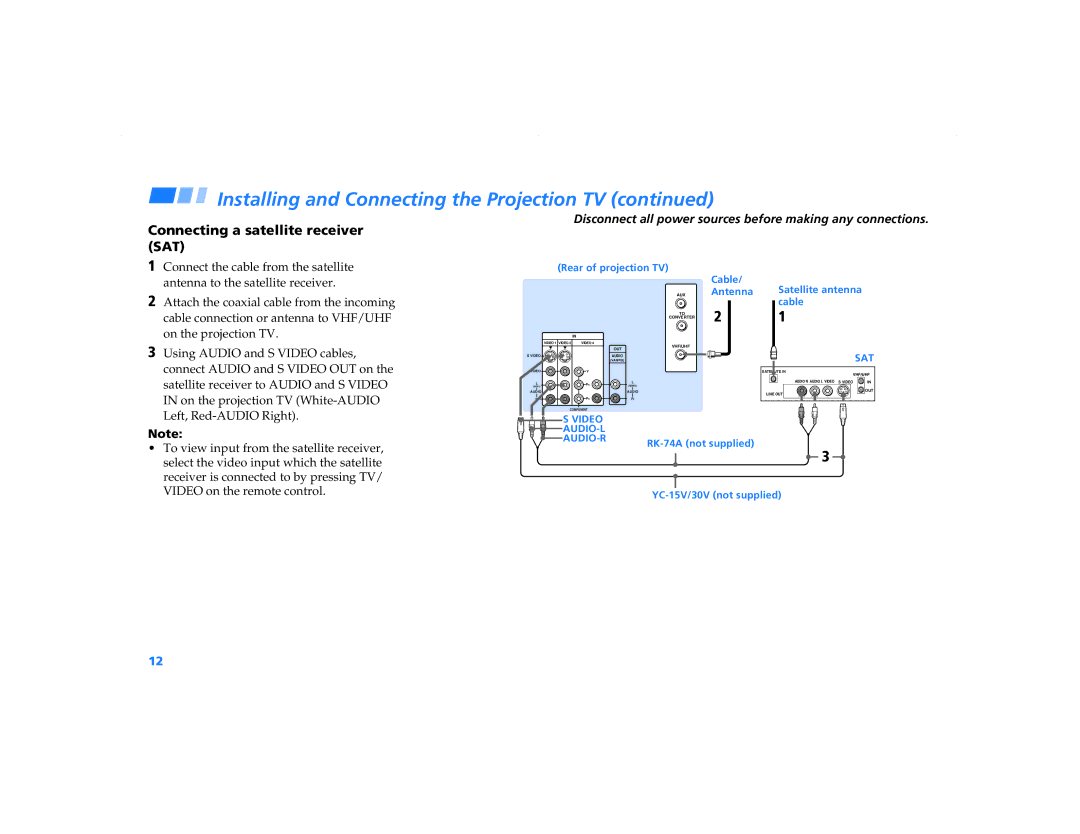 Sony KP-48V90, KP 61V90, KP-53S76, KP 53V90, KP 43T90 operating instructions Connecting a satellite receiver SAT 