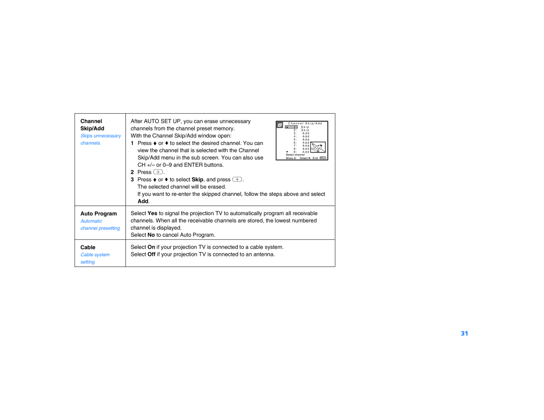 Sony KP 61V90, KP-48V90, KP-53S76, KP 53V90, KP 43T90 operating instructions Skip/Add, Auto Program, Cable 