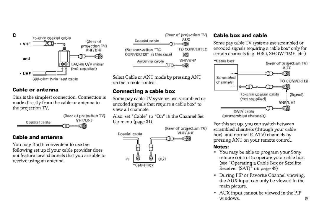 Sony KP-53VGB, KP-61V90 manual Cable or antenna Connecting Box, Cable and antenna, Cable box and cable 