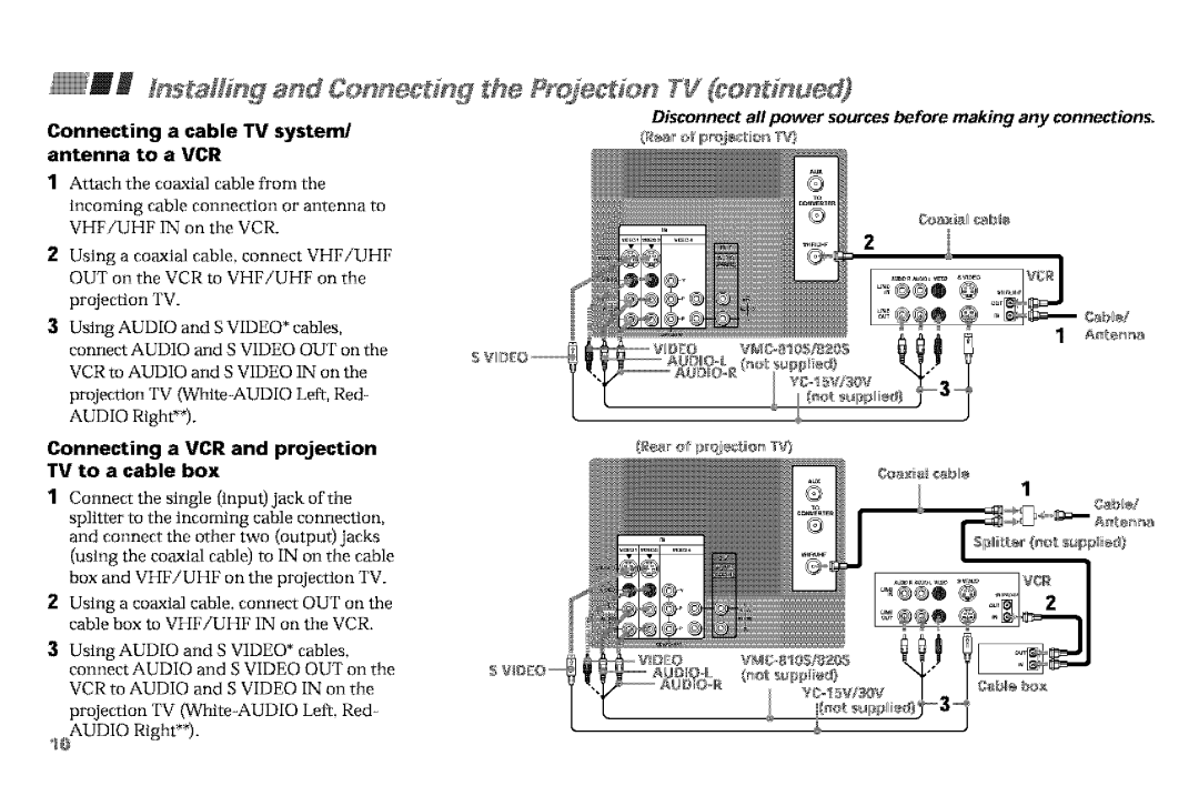 Sony KP-61V90, KP-53VGB manual MlI stgIIi g arid Cennec i g, Audio Right, Connecting a VCR and projection TV to a cable box 