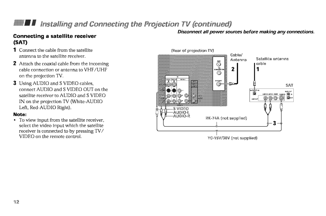 Sony KP-61V90, KP-53VGB manual @!InaIIirg md Connecg #eProjection rg cont¢rued, Connecting a satellite receiver 