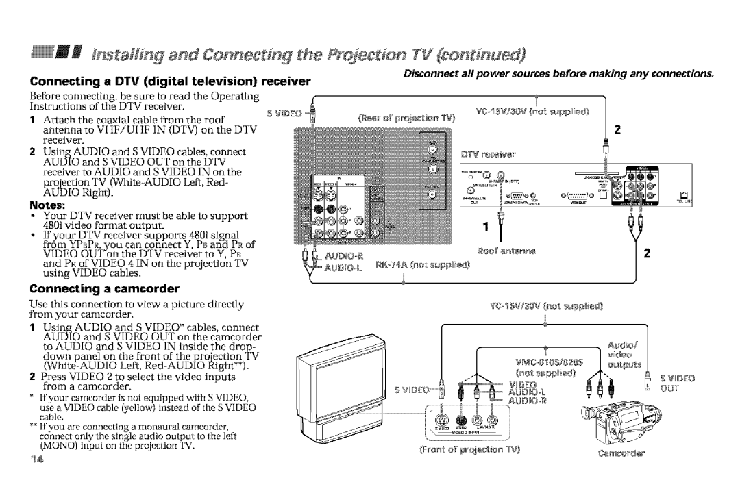 Sony KP-61V90, KP-53VGB manual Connecting a DTV digital television receiver, Connecting Camcorder 