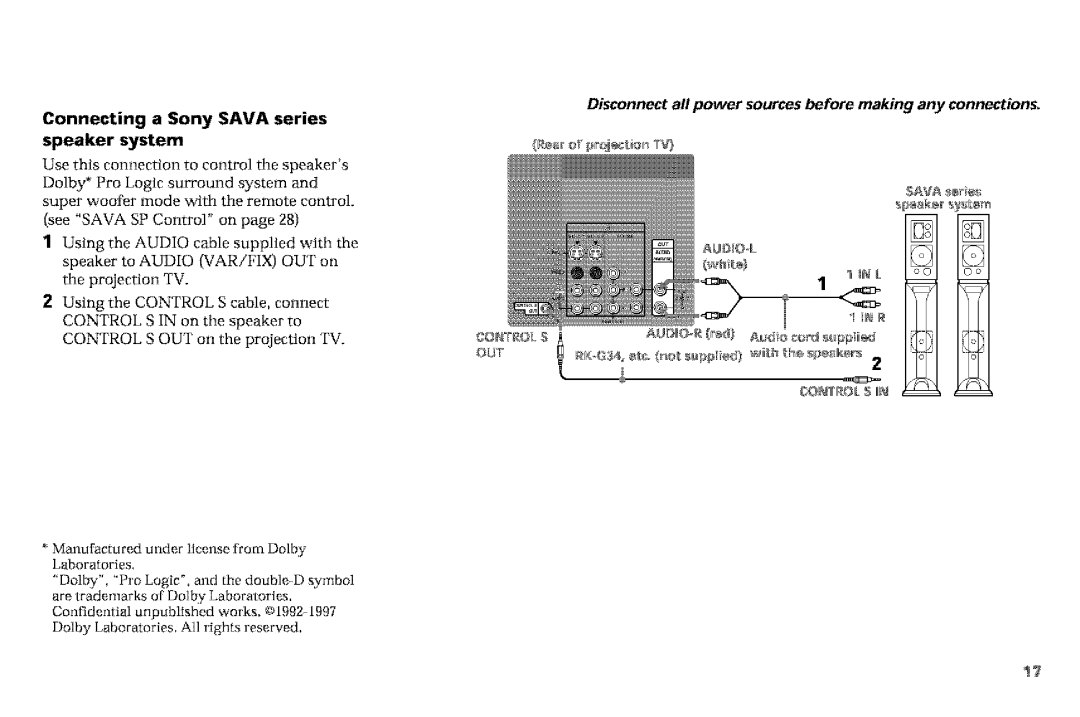 Sony KP-53VGB, KP-61V90 manual Connecting a Sony Sava series Speaker system 