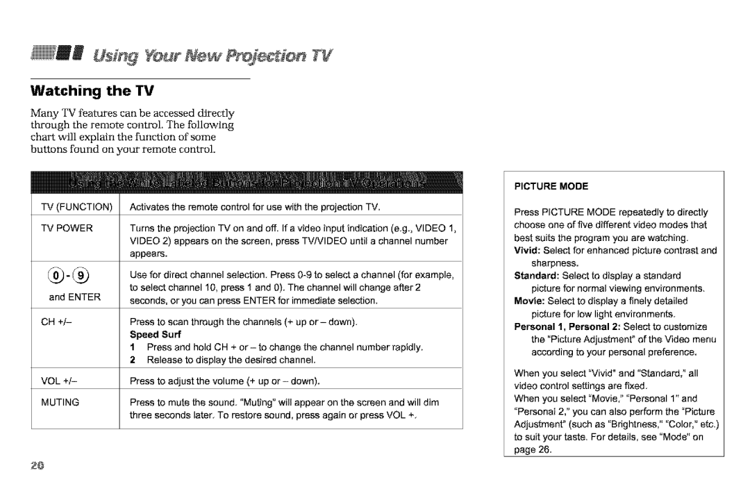 Sony KP-61V90, KP-53VGB manual Watching the TV, TV Function TV Power, Enter, Speed Surf, Muting 