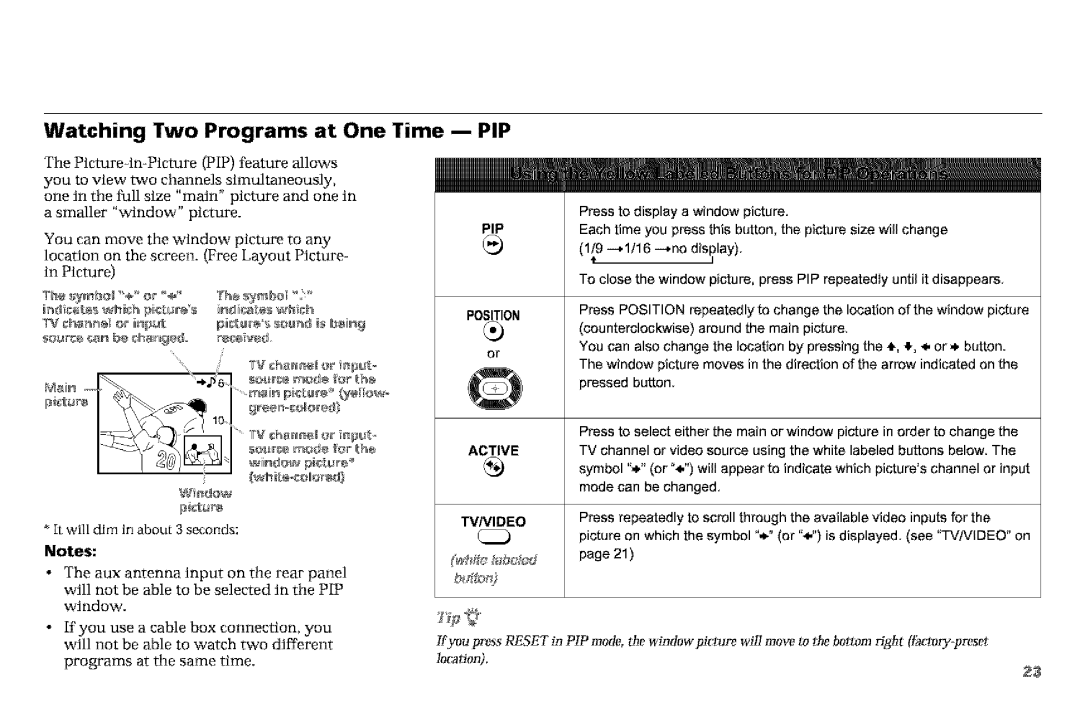 Sony KP-53VGB, KP-61V90 manual Watching Two Programs at One, Time m PIP, Active 