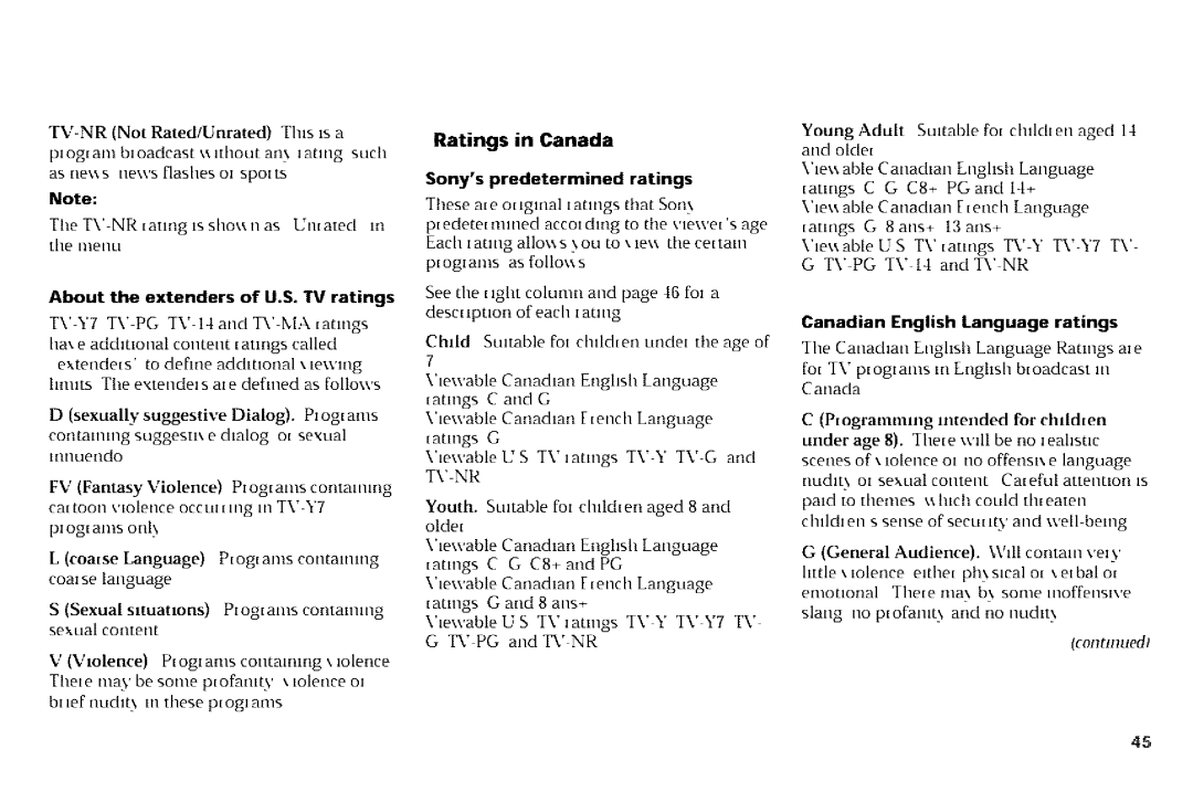 Sony KP-53VGB, KP-61V90 Ratings in Canada, About the extenders of U.S. TV ratings, Sonys predetermined ratings, Aungs G 