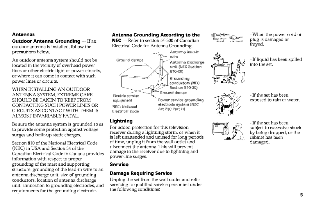 Sony KP-53VGB, KP-61V90 manual Antenna Grounding According to, Lightning, Damage Requiring Service 