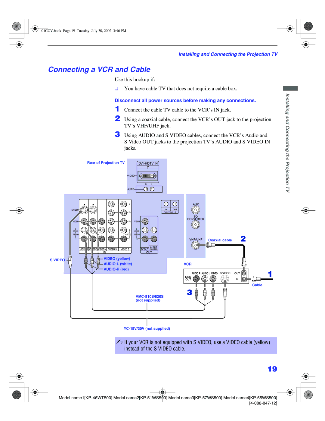 Sony KP-46WT500, KP-65WS500, KP-51WS500, KP-57WS500 manual Connecting a VCR and Cable 