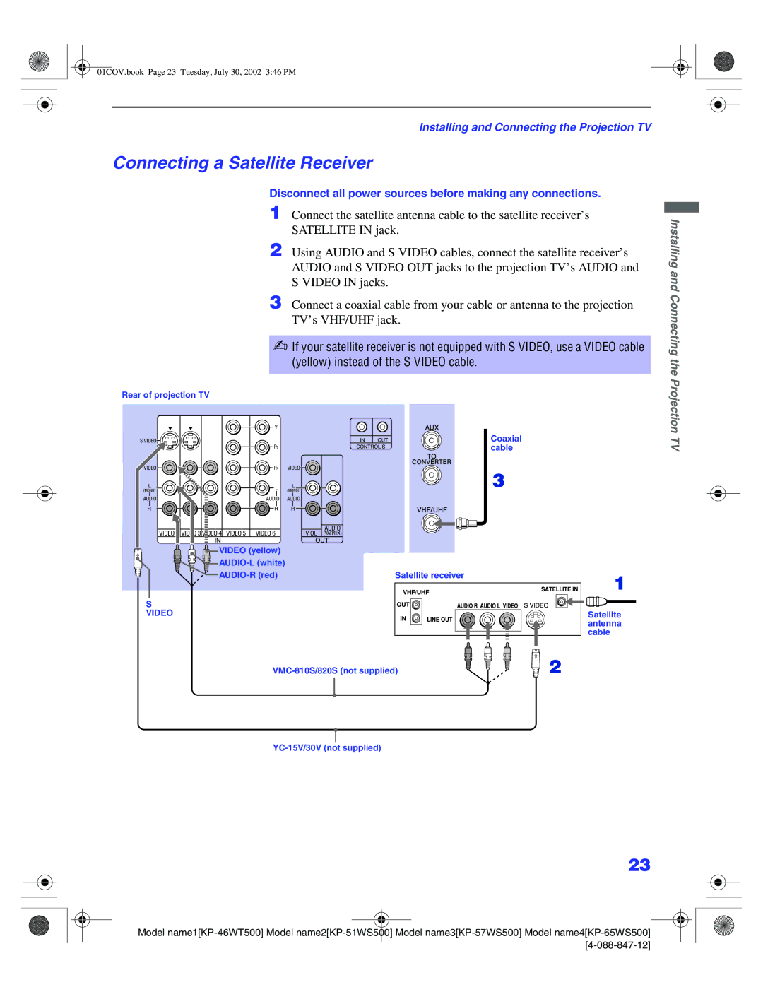 Sony KP-46WT500, KP-65WS500, KP-51WS500, KP-57WS500 manual Connecting a Satellite Receiver, Installing and Connecting 