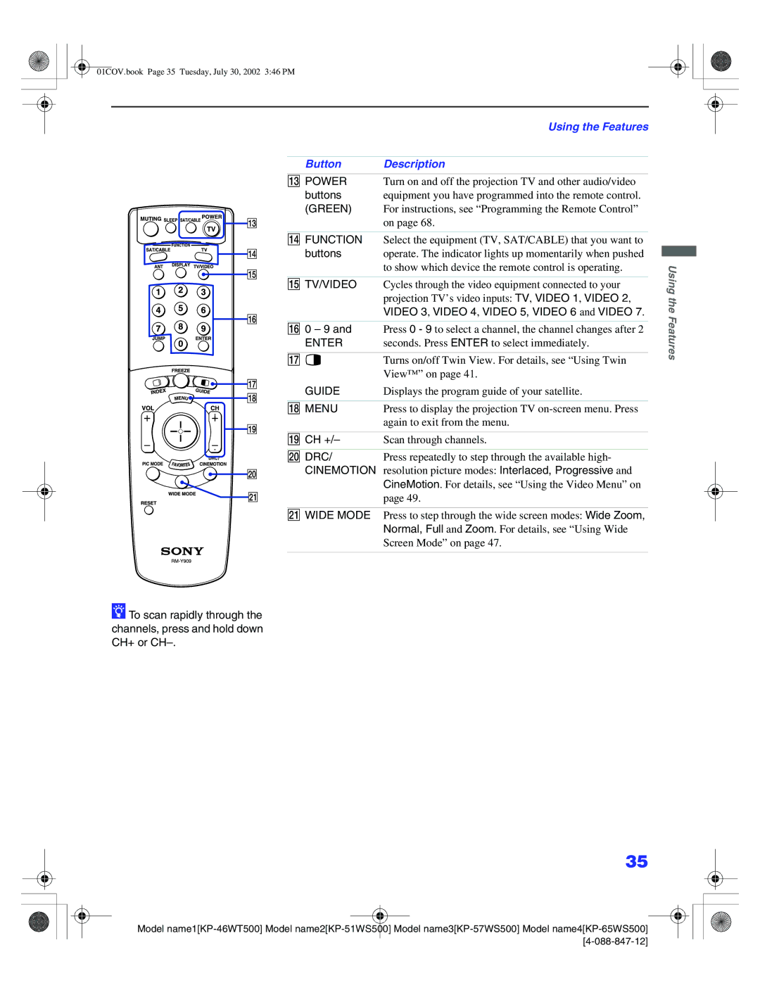 Sony KP-46WT500 Qd Power, Buttons, Qf Function, Qg TV/VIDEO, Video 3, Video 4, Video 5, Video 6 and Video, Qh 0 9, Qk Menu 