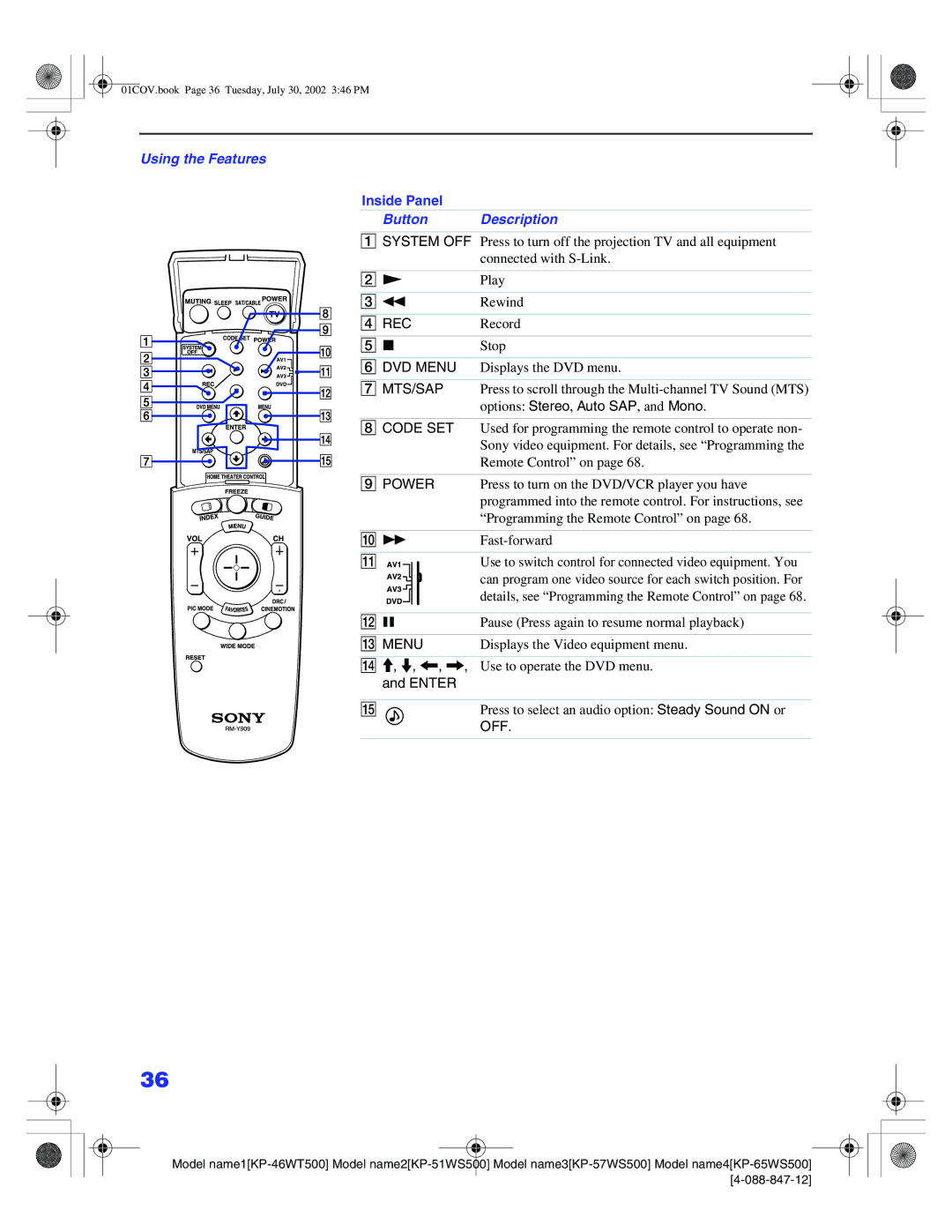 Sony KP-65WS500, KP-51WS500, KP-57WS500, KP-46WT500 manual Rec, Qd Menu, Enter 