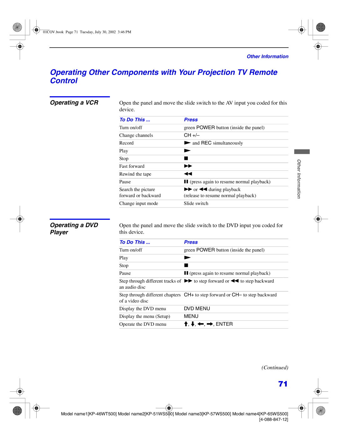 Sony KP-46WT500, KP-65WS500, KP-51WS500, KP-57WS500 manual Operating a VCR, Operating a DVD, Player, This device, Ch + 