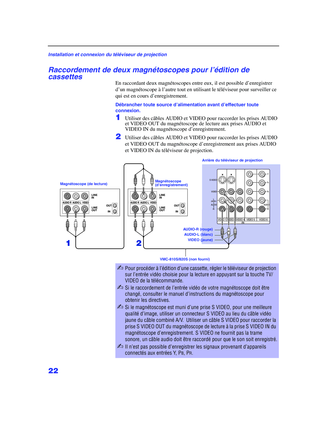 Sony KP 65WS500, KP-57WS500 manual Installation et connexion du téléviseur de projection 