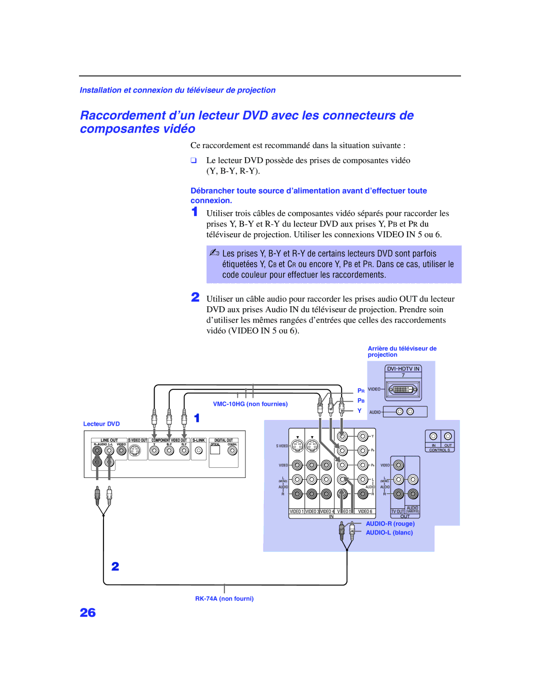 Sony KP 65WS500, KP-57WS500 manual Installation et connexion du téléviseur de projection 