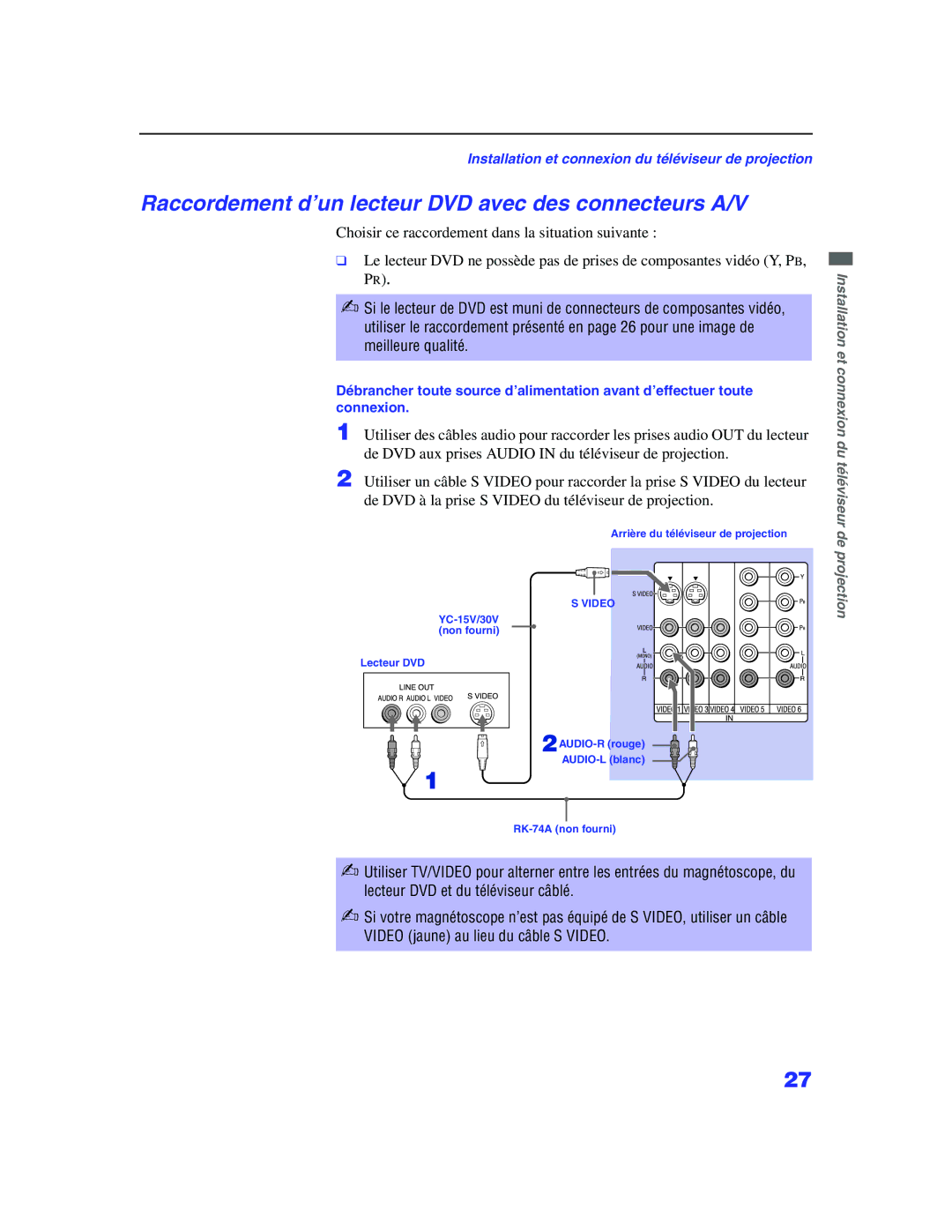 Sony KP-57WS500, KP 65WS500 manual Raccordement d’un lecteur DVD avec des connecteurs A/V 