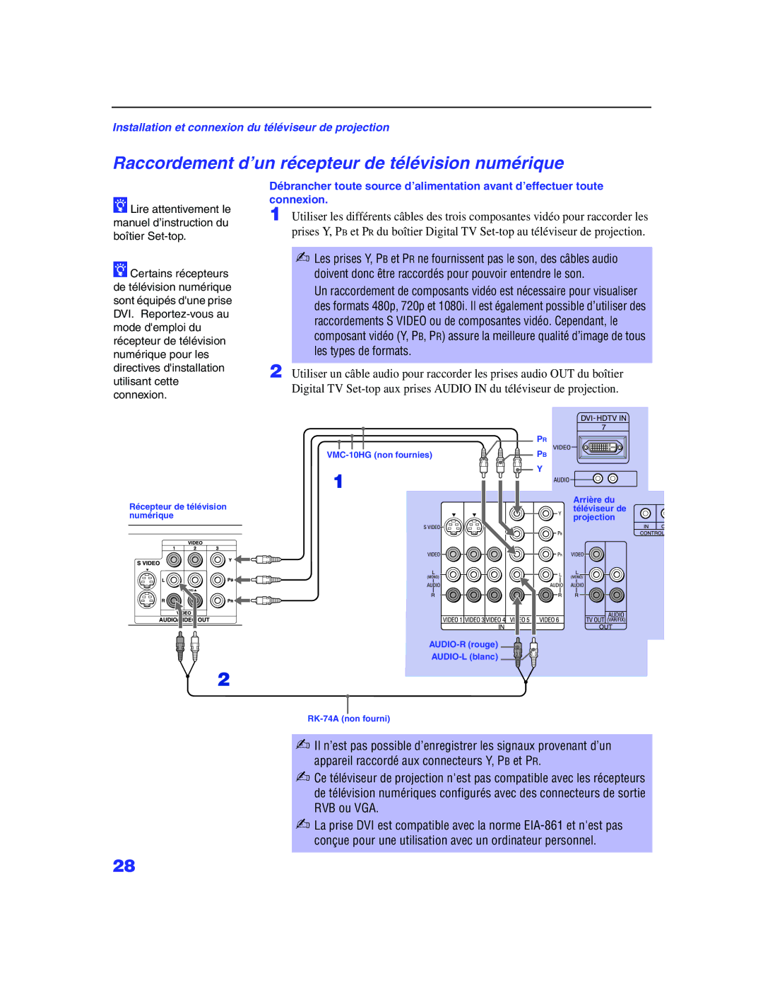 Sony KP 65WS500, KP-57WS500 manual Raccordement d’un récepteur de télévision numérique 