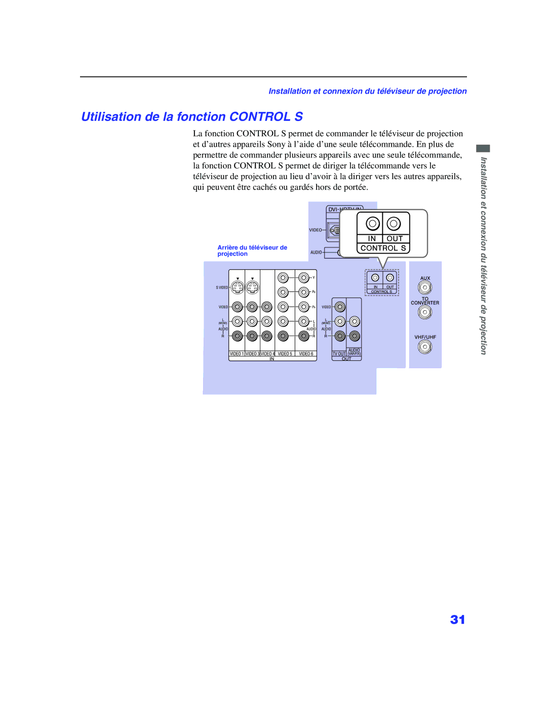 Sony KP-57WS500, KP 65WS500 manual Utilisation de la fonction Control S 