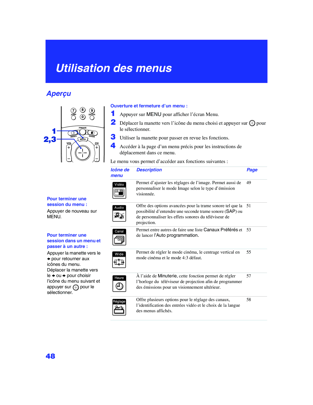 Sony KP 65WS500, KP-57WS500 manual Aperçu, Icône de Description Menu 