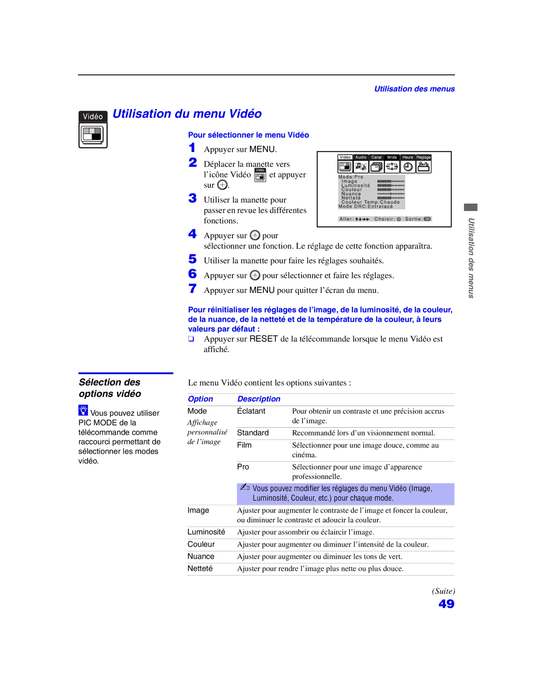 Sony KP-57WS500, KP 65WS500 manual Utilisation du menu Vidéo, Sélection des options vidéo, Utilisation des menus 