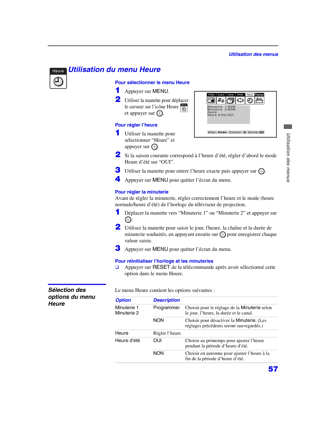 Sony KP-57WS500, KP 65WS500 manual Utilisation du menu Heure, Sélection des options du menu Heure 