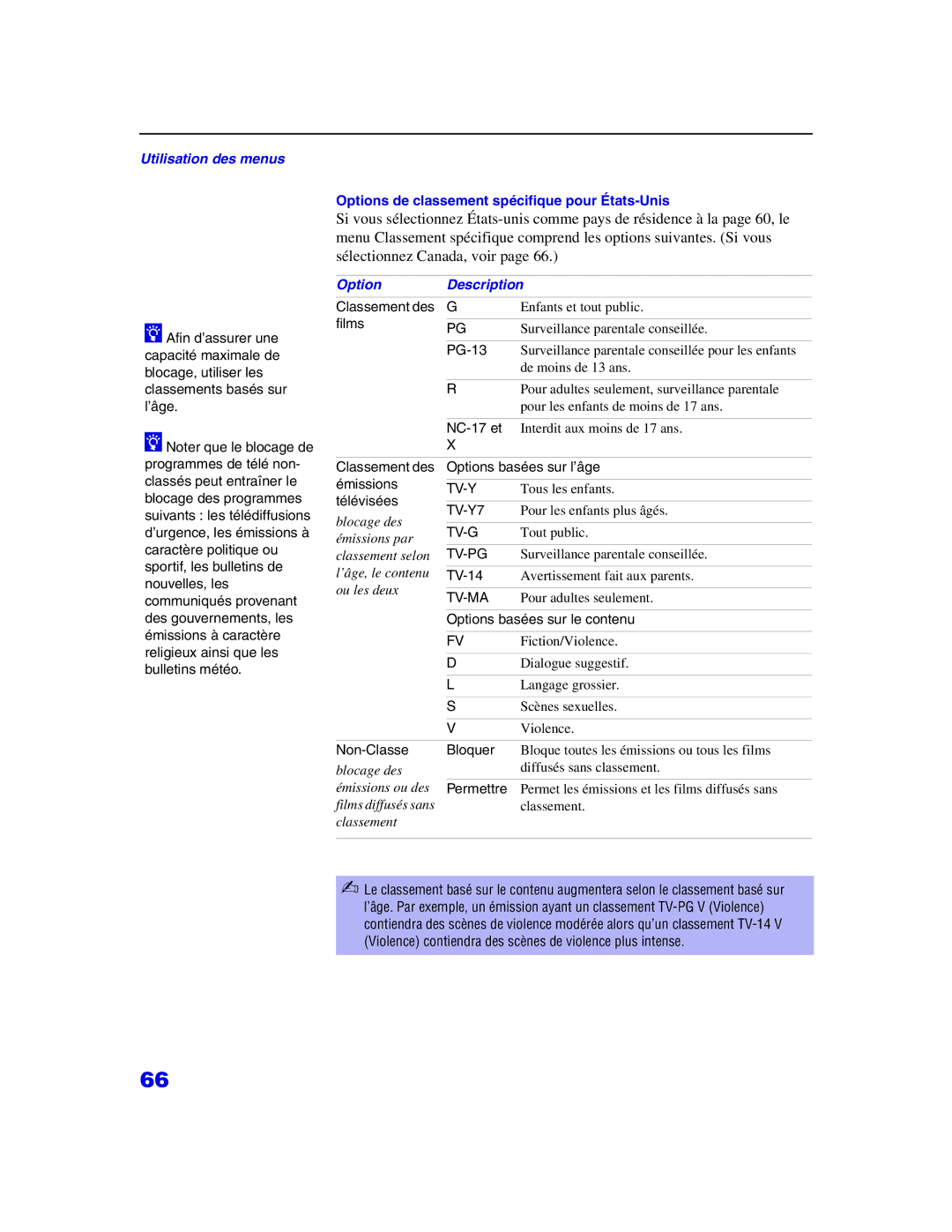 Sony KP 65WS500 manual Afin d’assurer une, Capacité maximale de, Blocage, utiliser les, Classements basés sur, ’âge, Films 