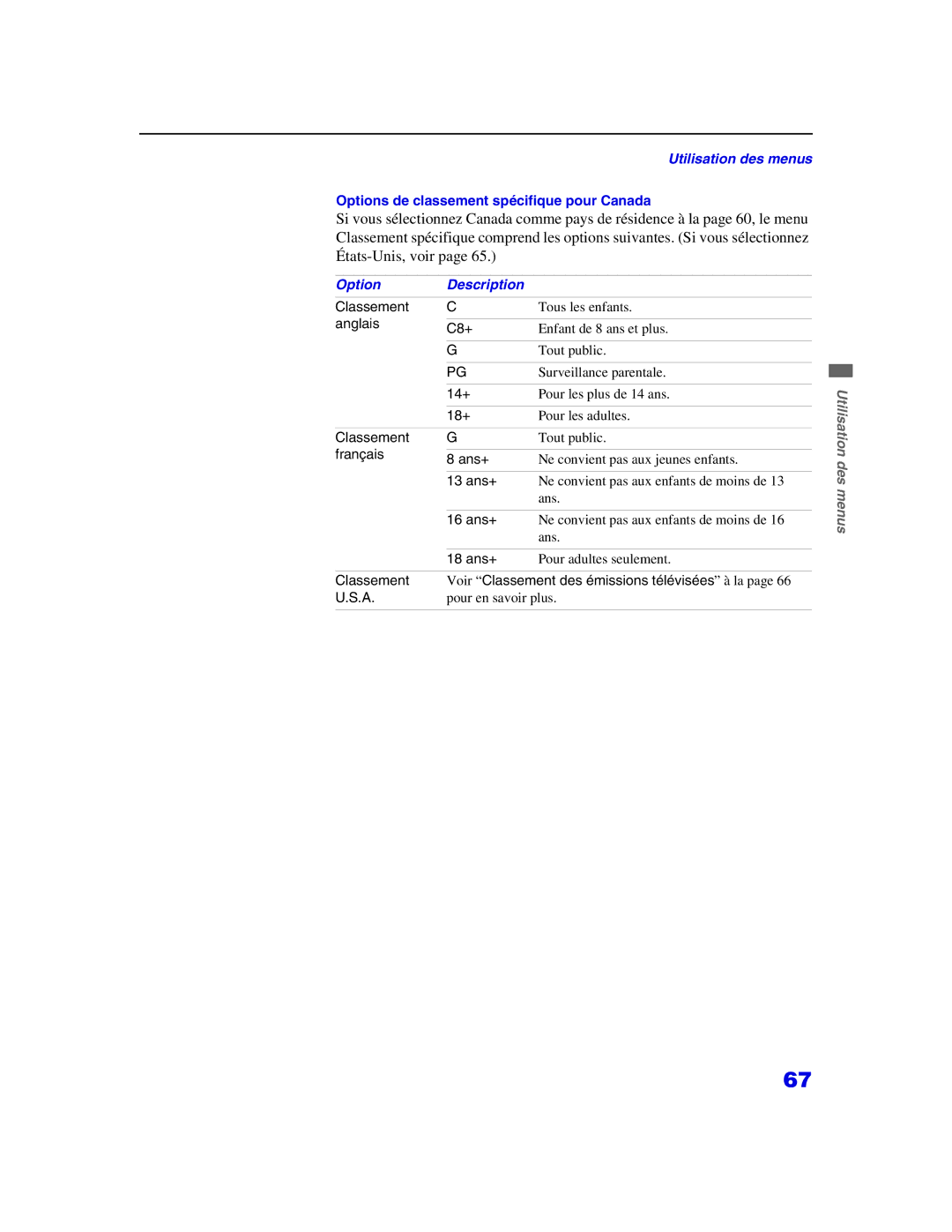 Sony KP-57WS500 manual Anglais C8+, 14+, 18+, Français Ans+, Classement Voir Classement des émissions télévisées à la 