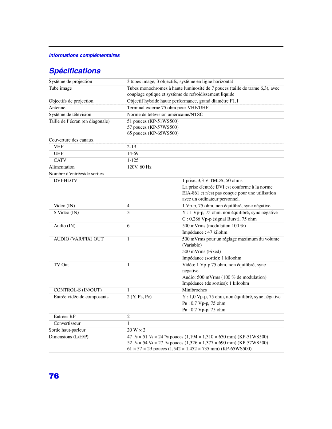 Sony KP 65WS500, KP-57WS500 manual Spécifications, Audio VAR/FIX OUT 