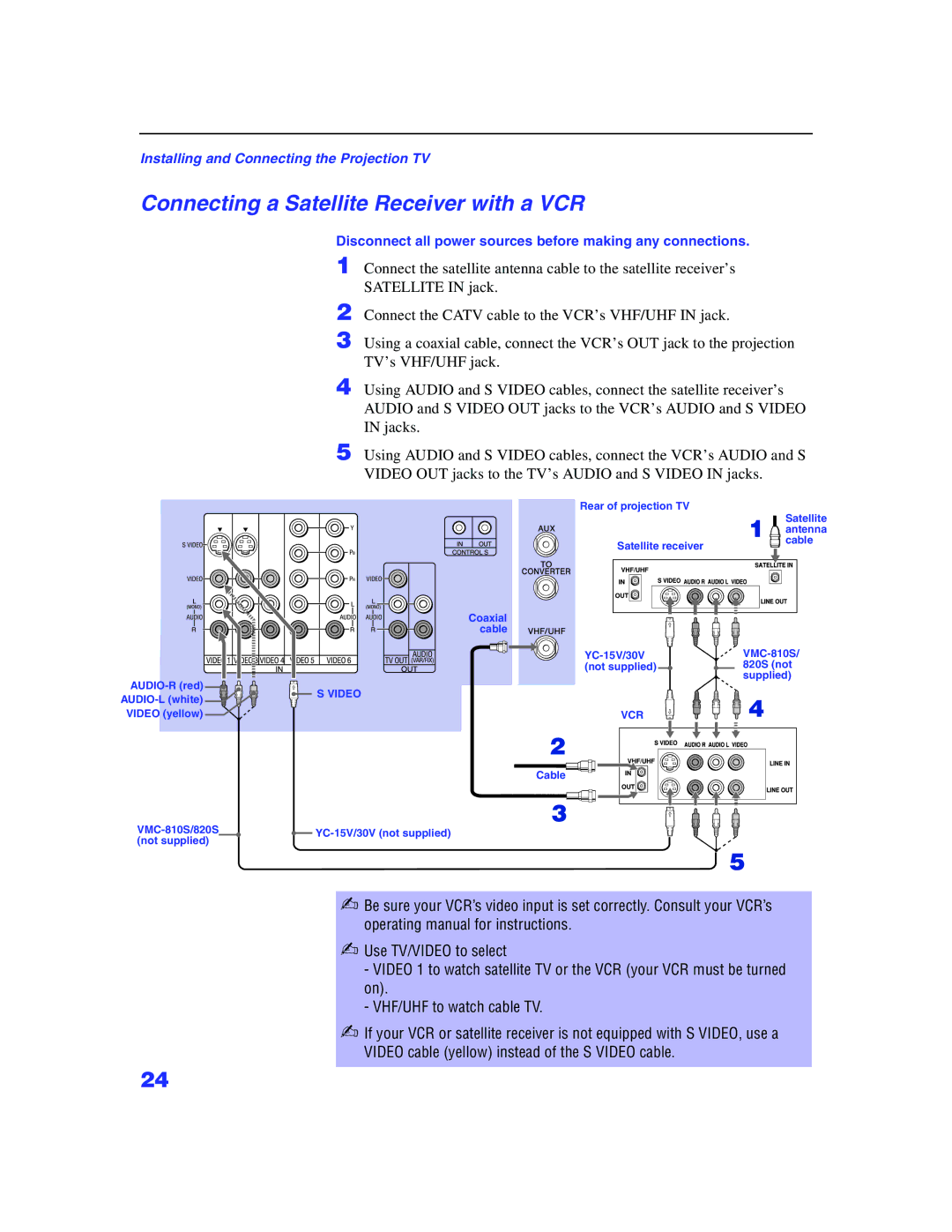 Sony KP 65WS500, KP-57WS500 manual Connecting a Satellite Receiver with a VCR 