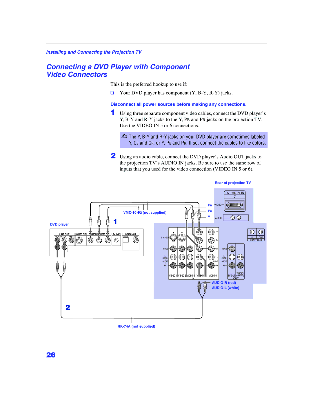 Sony KP 65WS500, KP-57WS500 manual Connecting a DVD Player with Component Video Connectors 