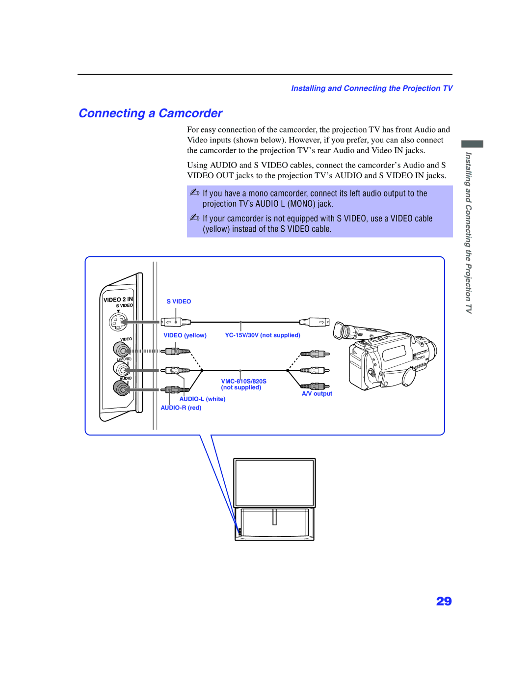 Sony KP-57WS500, KP 65WS500 manual Connecting a Camcorder 