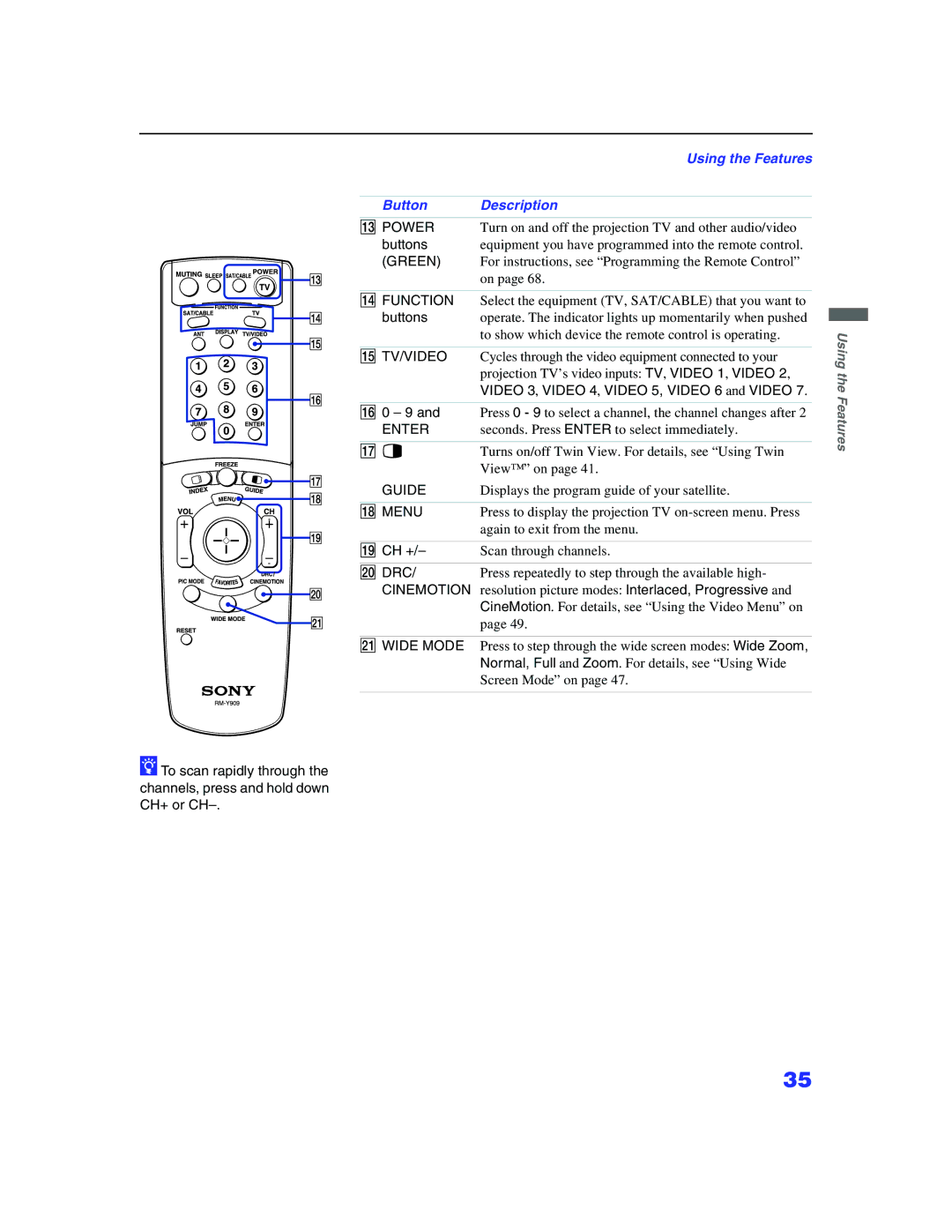 Sony KP-57WS500, KP 65WS500 manual Using the Features 