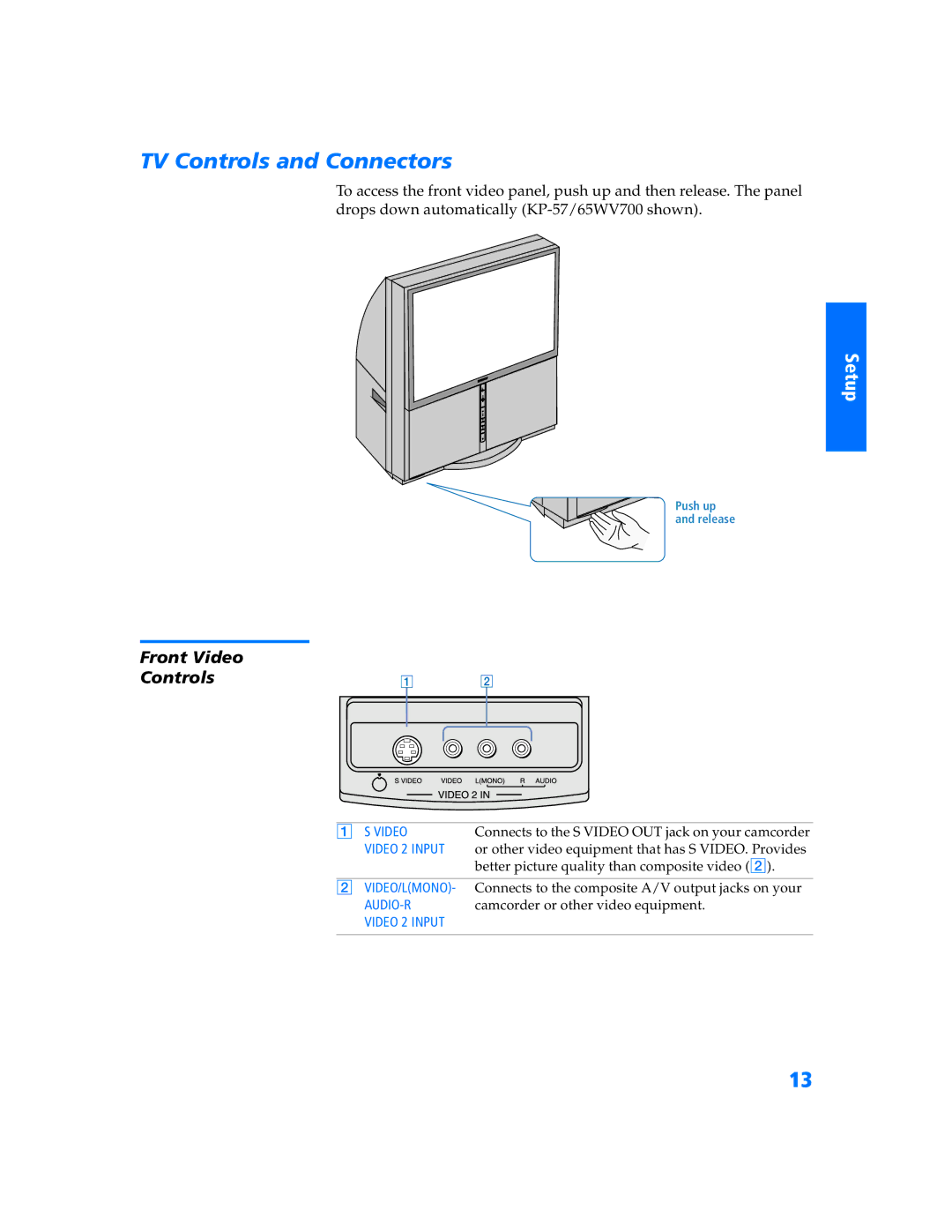 Sony KP 57WV700, KP 65WV700, KP 65WV600 manual TV Controls and Connectors, Front Video Controls 