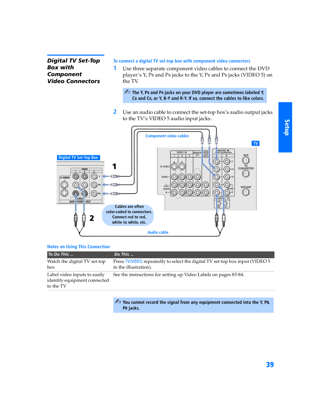 Sony KP 65WV600, KP 65WV700, KP 57WV700 manual Digital TV Set-Top Box with Component Video Connectors 