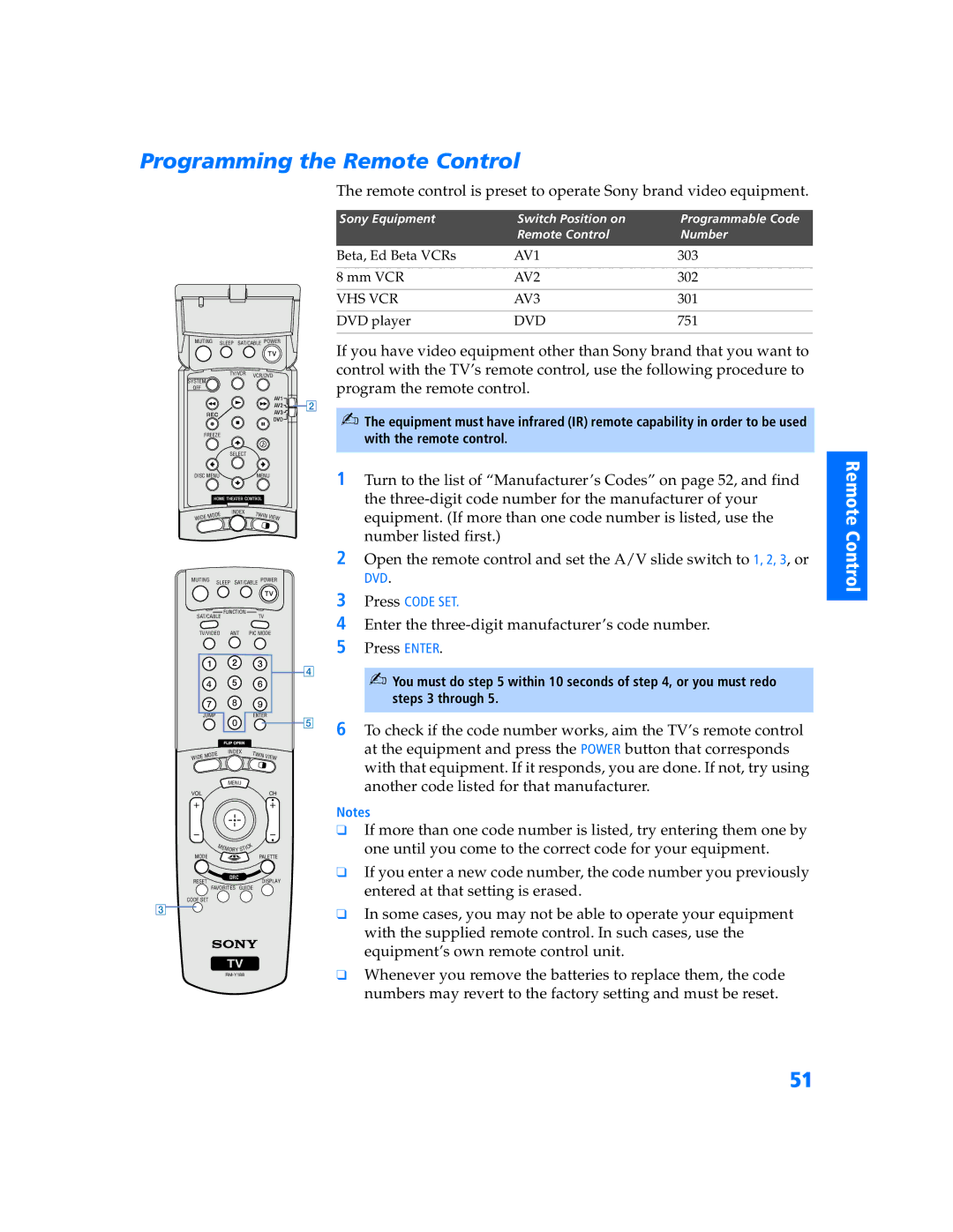 Sony KP 65WV600, KP 65WV700, KP 57WV700 manual Programming the Remote Control, Press Code SET 