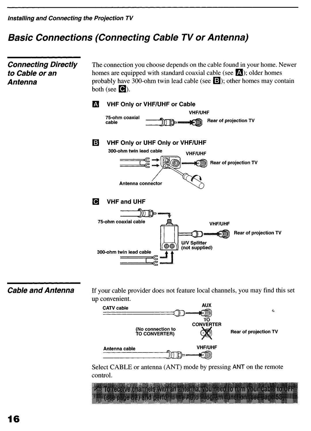 Sony KP-6lHS20 Basic Connections Connecting Cable TV or Antenna, Connecting Directly to Cable or an Antenna, VHF and UHF 