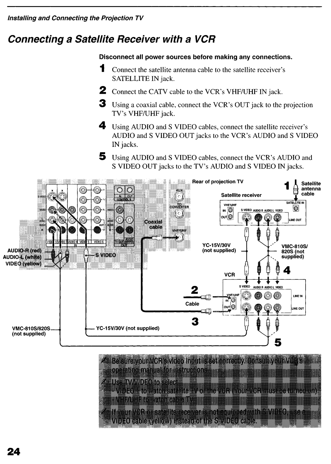 Sony KP-6lHS20 manual Connecting a Satellite Receiver with a VCR 