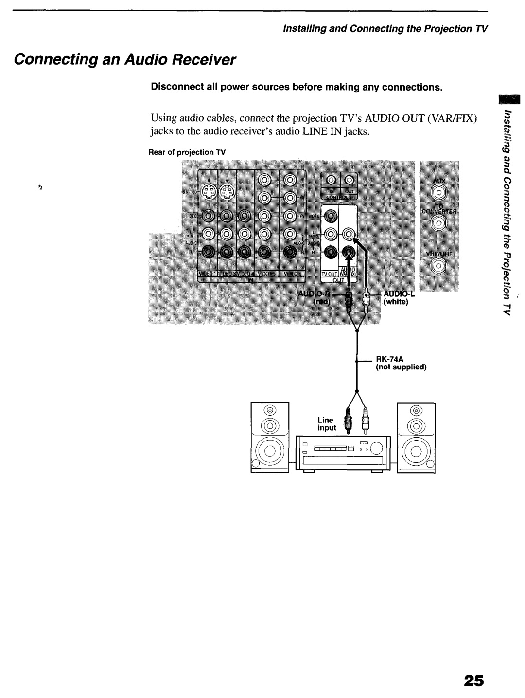 Sony KP-6lHS20 manual Connecting an Audio Receiver 