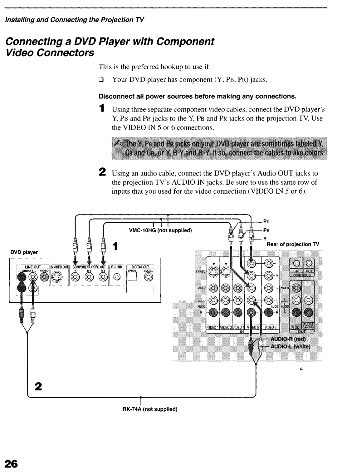 Sony KP-6lHS20 manual Connecting a DVD Player with Component Video Connectors 