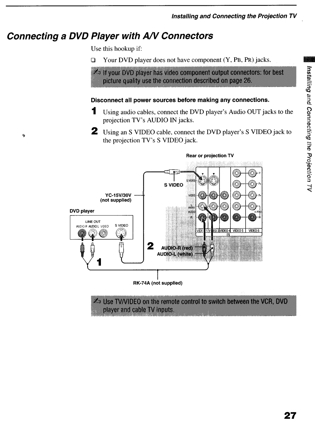 Sony KP-6lHS20 manual Connecting a DVD Player with A/V Connectors 