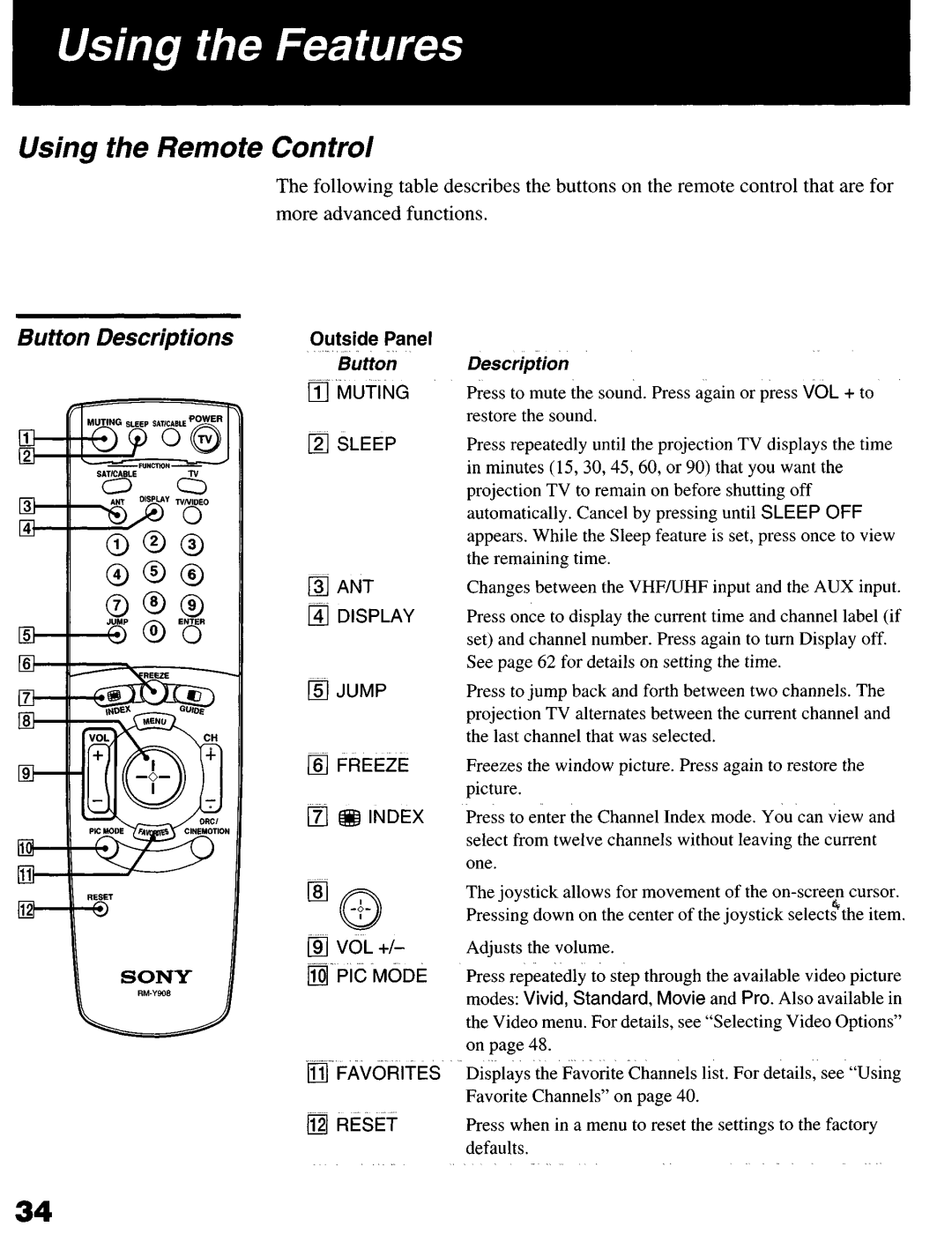 Sony KP-6lHS20 manual Using the Remote Control, Button Descriptions, Muting, Sleep, @ Display 