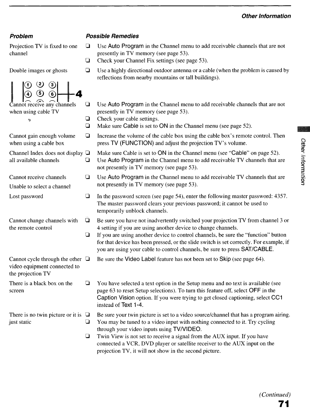 Sony KP-6lHS20 Problem Possible Remedies Projection TV is fixed to one, Power off and on again, When using a cable box 