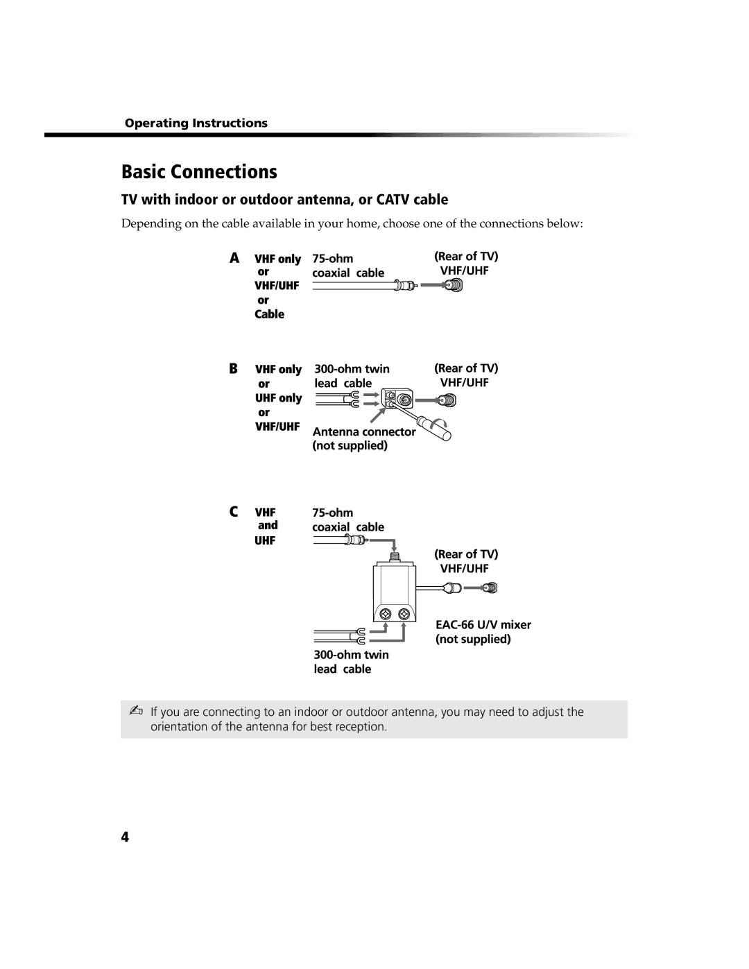 Sony KV 13FS110, KV 13FS100, KV 24FS100 manual Basic Connections, TV with indoor or outdoor antenna, or Catv cable 