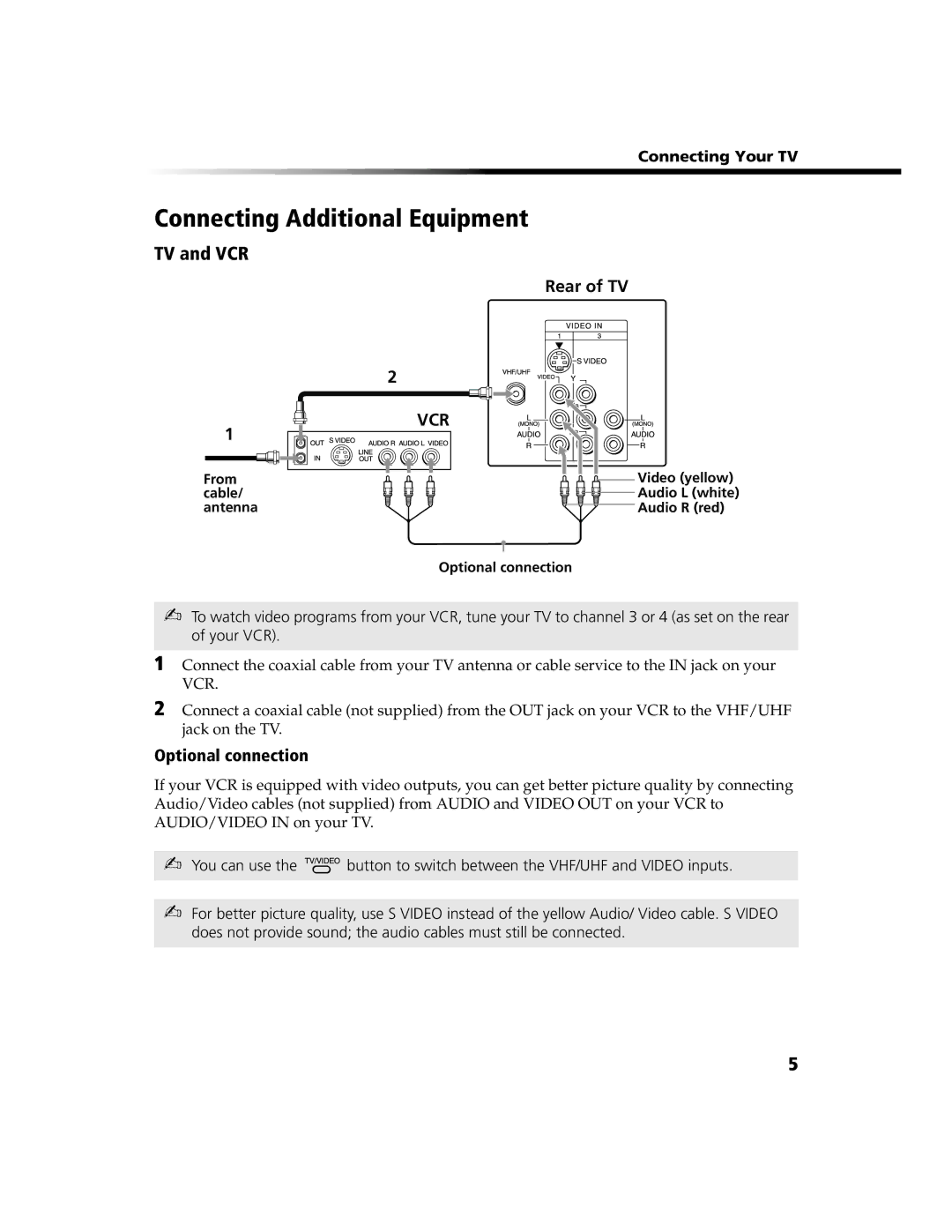 Sony KV 13FS100, KV 13FS110, KV 24FS100 manual Connecting Additional Equipment, TV and VCR, Rear of TV, Optional connection 