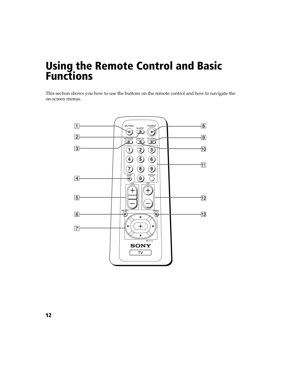 Sony KV 13FS110, KV 13FS100, KV 24FS100 manual Using the Remote Control and Basic Functions, Operating Instructions 