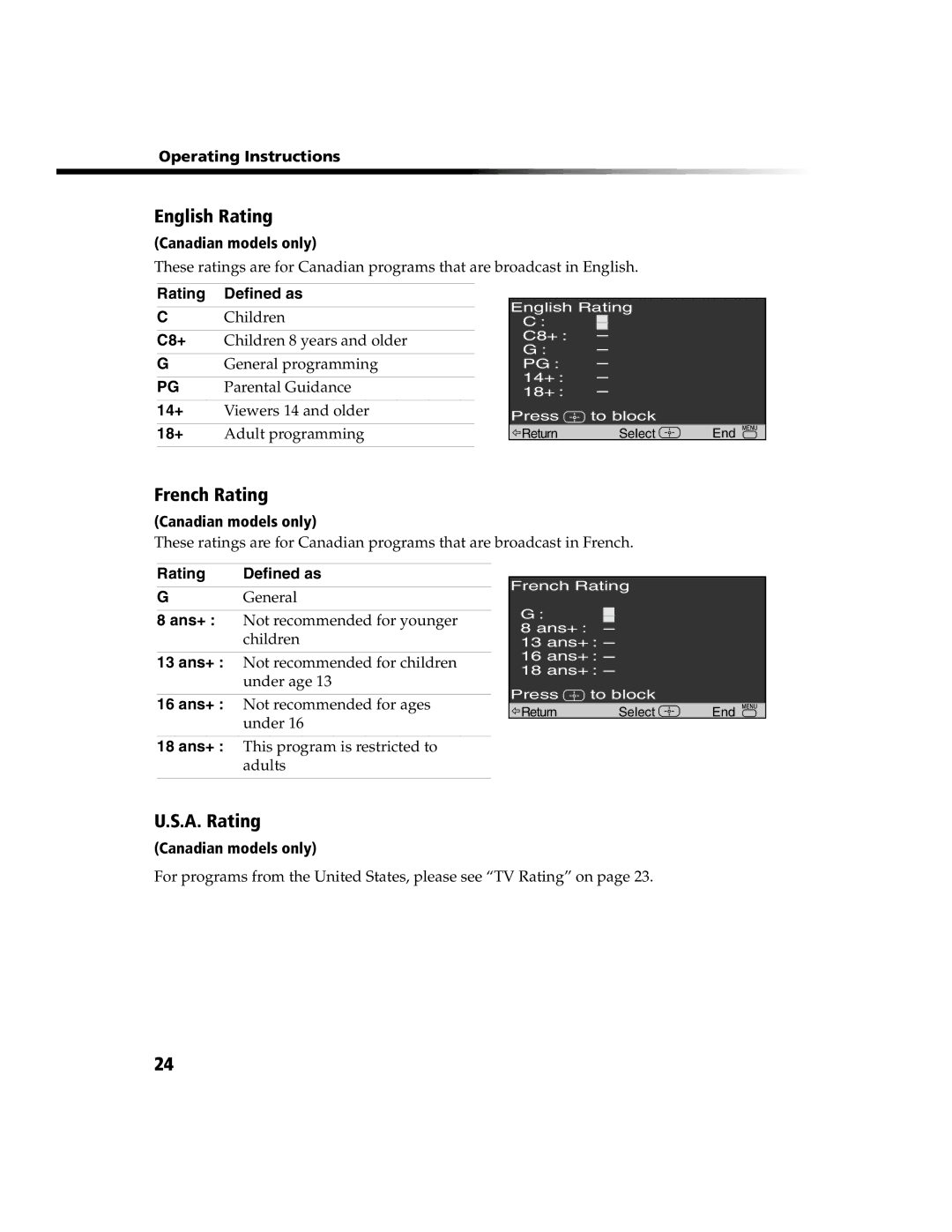 Sony KV 13FS110, KV 13FS100, KV 24FS100 manual English Rating, French Rating, A. Rating 